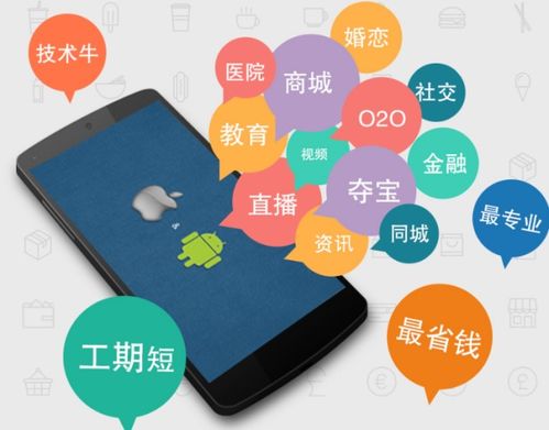 成都軟件開發(fā)首選 這家軟件外包服務(wù)為何脫穎而出